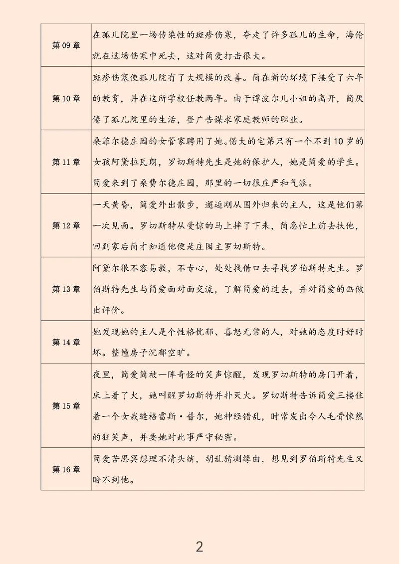 周末祝福朋友的经典语句，周末祝福的句子