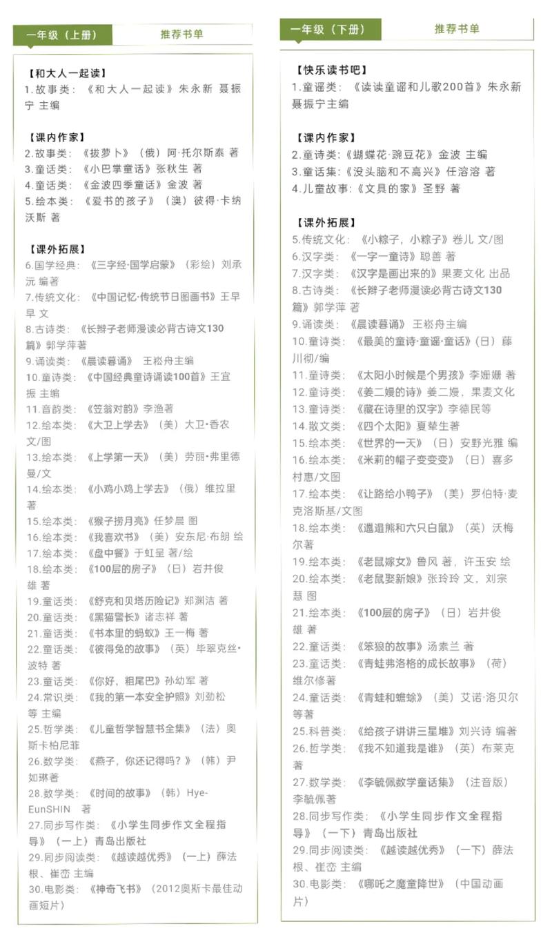 尖阁群岛(尖顶小岛)