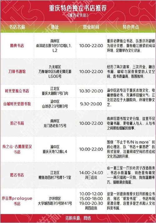 小智外设店_小智研发 小智外设店_小智研发