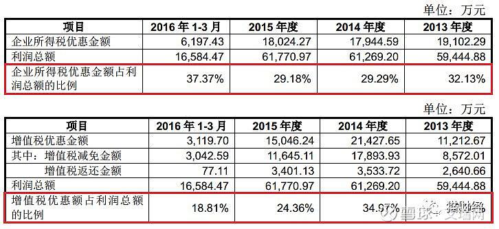 鄂尔多斯交通违章 鄂尔多斯市违章处理