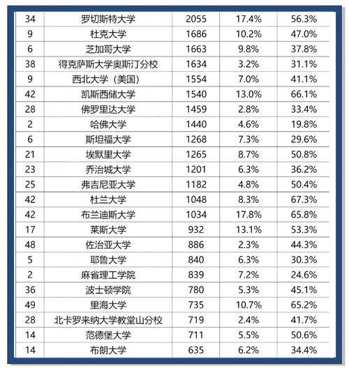 形容楼房的句子 形容楼房的句子