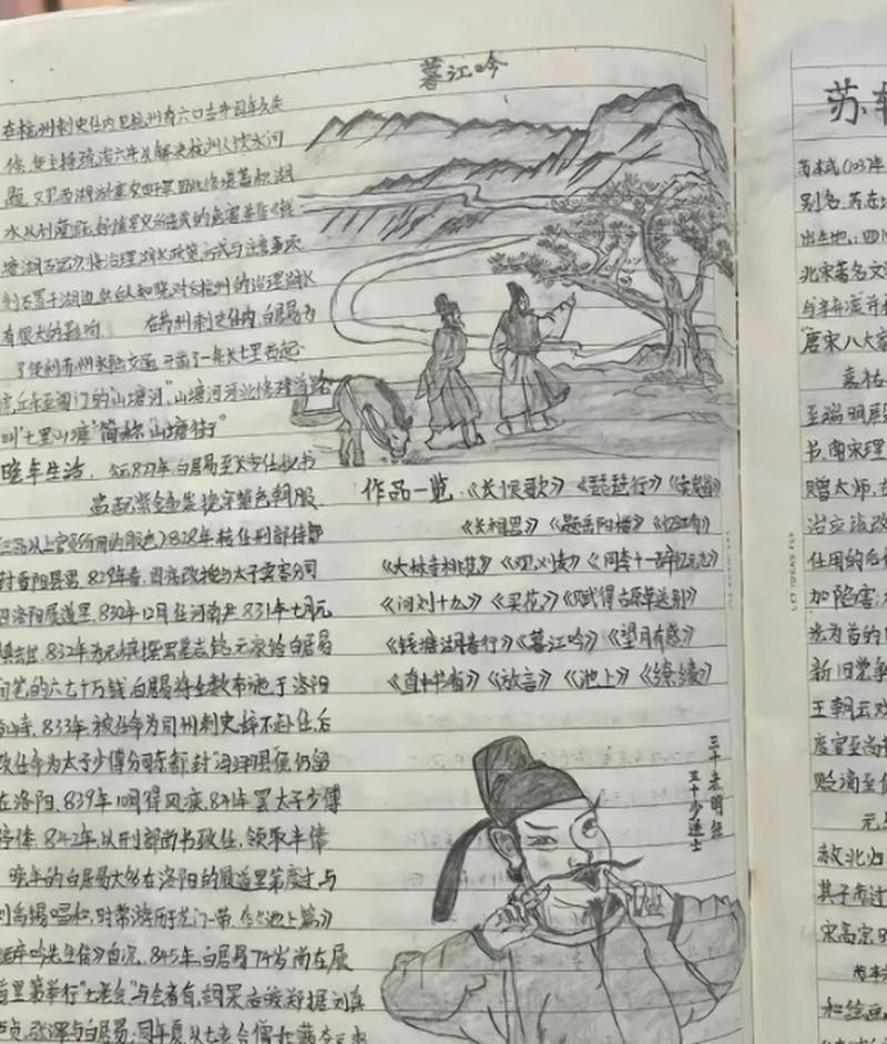 简历的格式(简历的格式是pdf还是word)